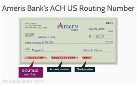 ameris bank number